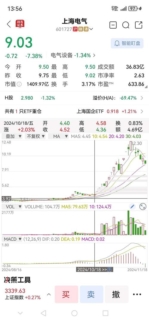 000521 股吧，000505 股吧