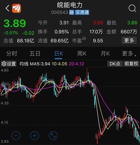 000543最新消息