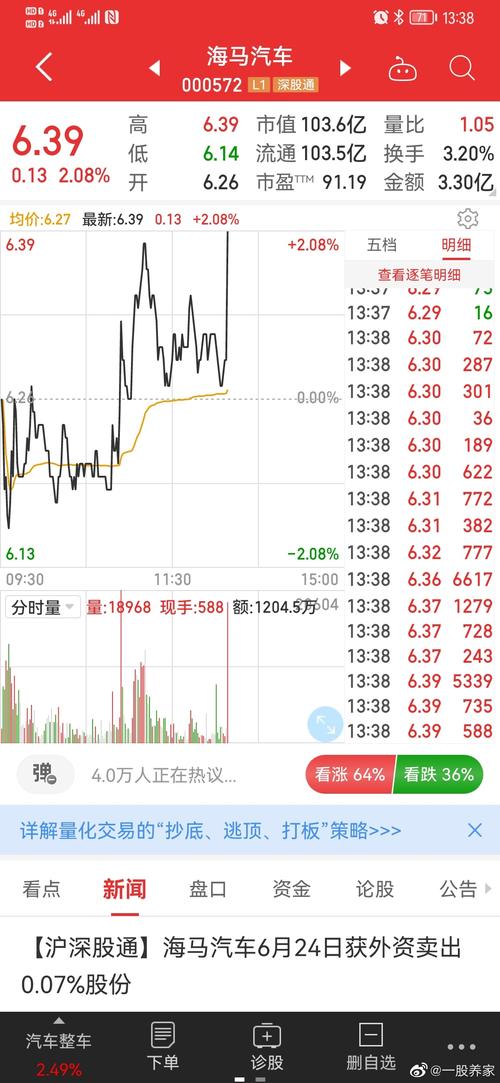 000572股票今日行情