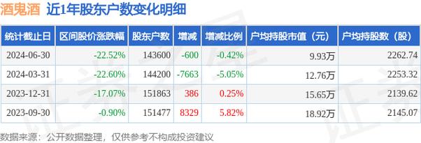 000799股票搜索