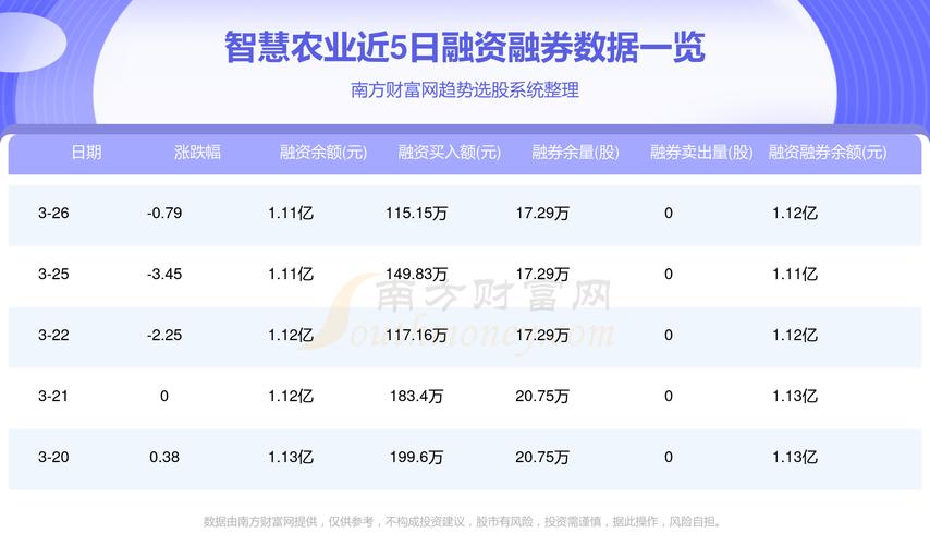 000816股票<div   id=