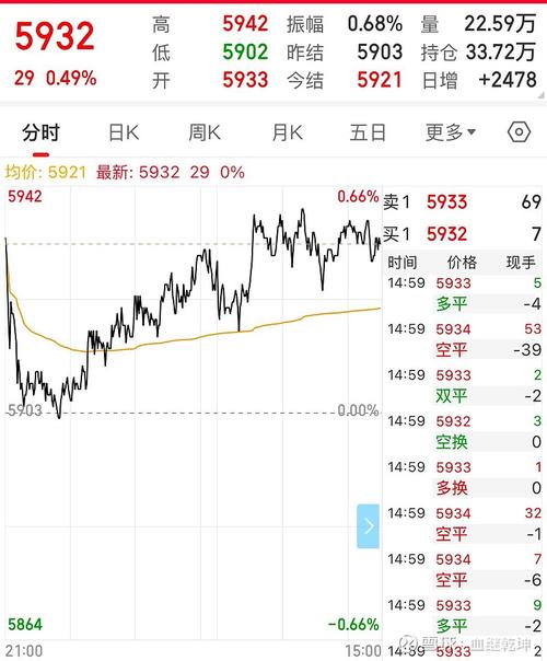 000833貴糖股份
