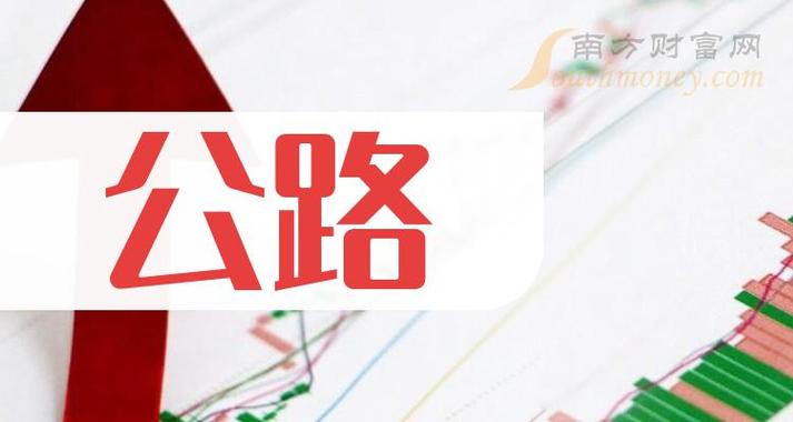 000090 股吧<div id=