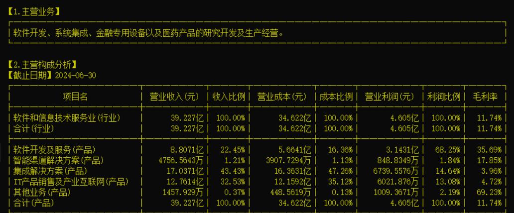 000948南天信息股吧 000948南天信息股吧