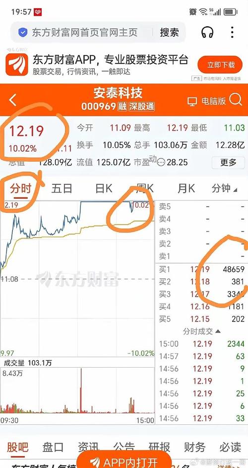 000969安泰科技股吧 000969安泰科技股吧