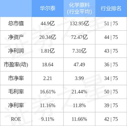 001217股票行情