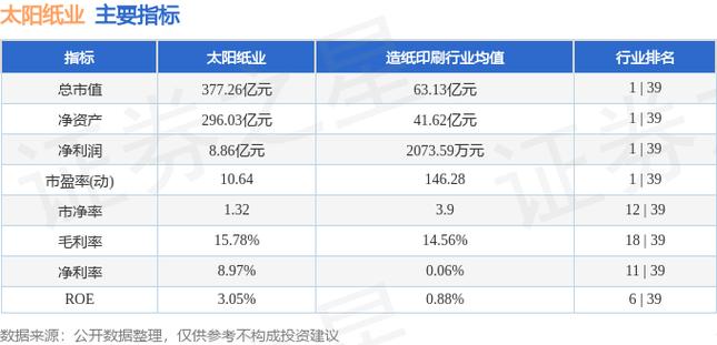002075股吧，002068股吧