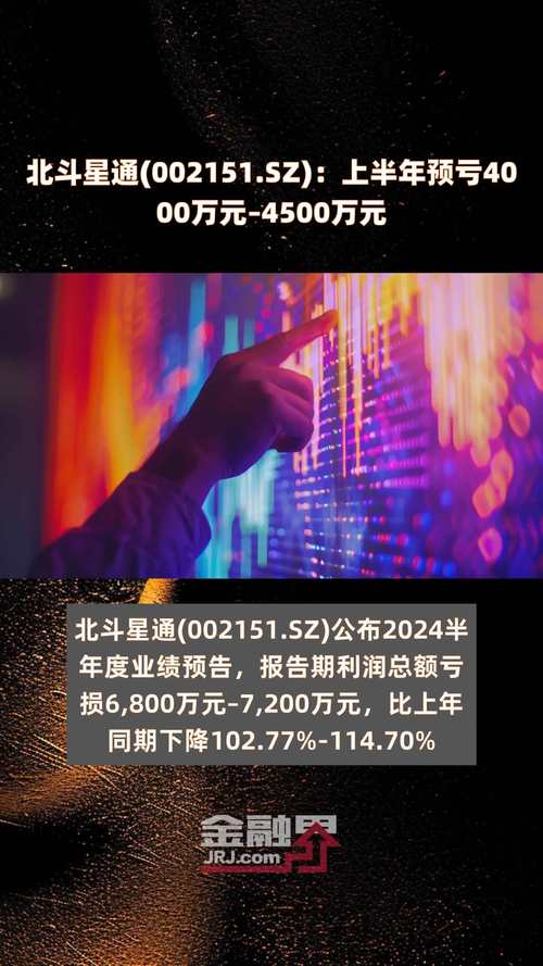 002151北斗星通股票行情 002151北斗星通股票行情