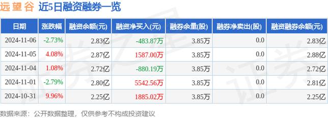 002161股份最新消息
