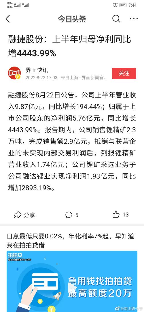 002192融捷股份 002192融捷股份
