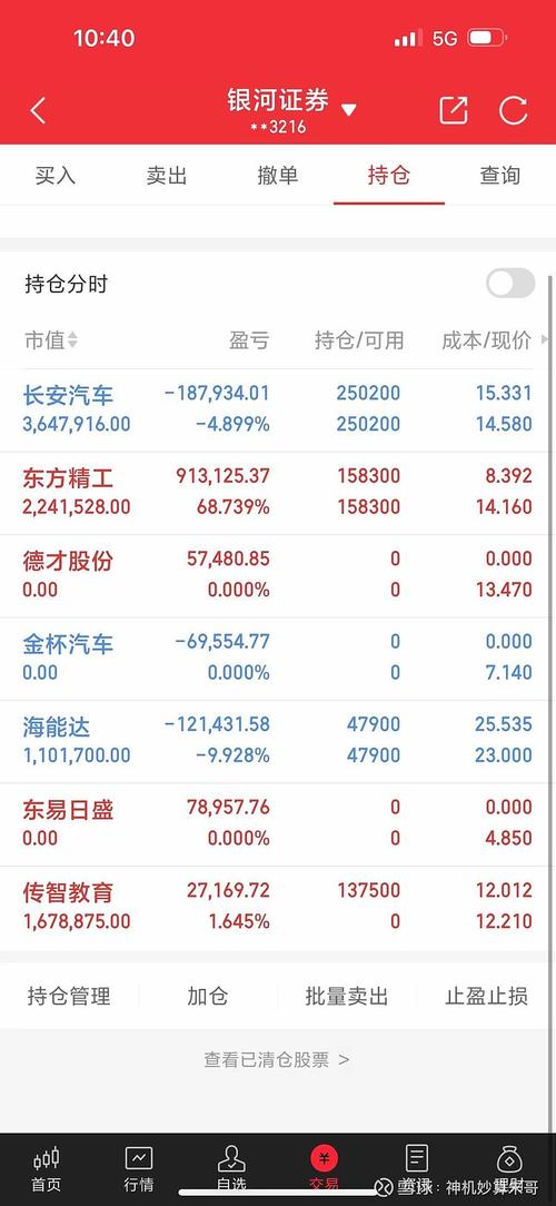 002421股票價(jià)，002421股票行情