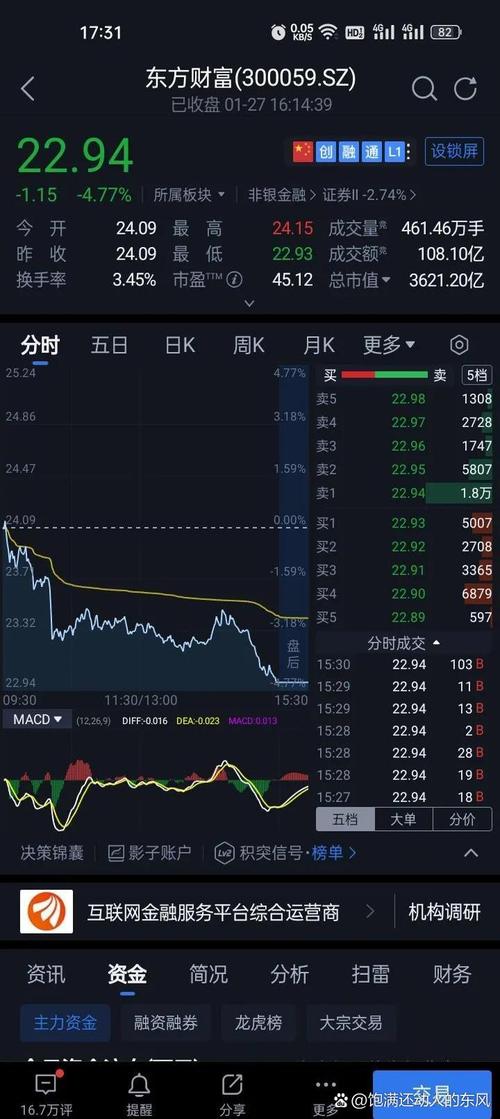 002421股票價(jià)，002421股票行情