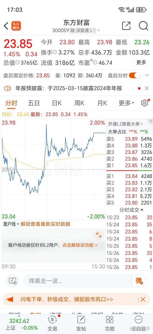002421股票價，002421股票行情