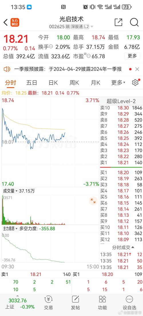 002625股票行情