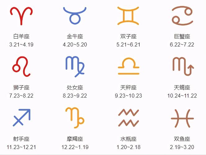 11月份什么星座 11月份什么星座
