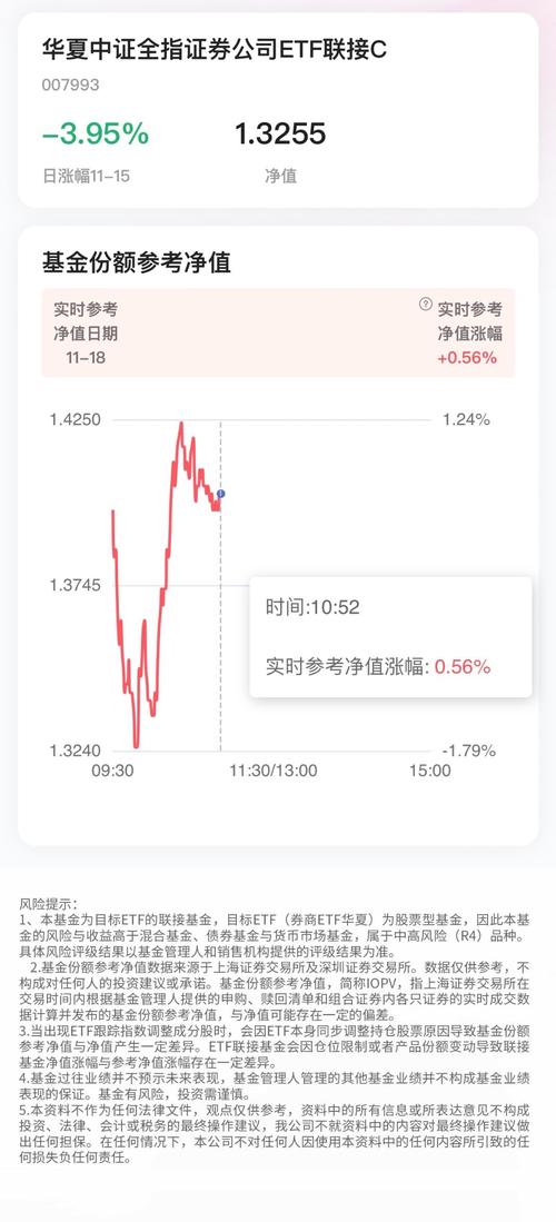 161610歷史凈值基金檔案，161610融通領(lǐng)先成長(zhǎng)基金