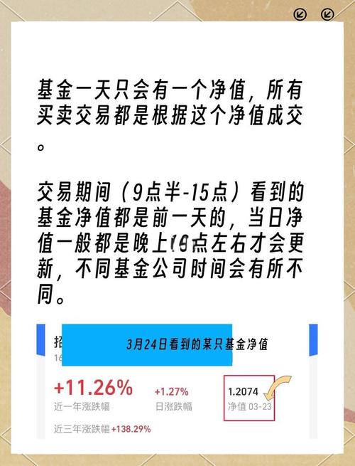 161610歷史凈值基金檔案，161610融通領(lǐng)先成長基金