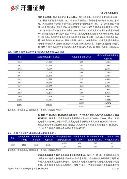 300772運達股份深度分析