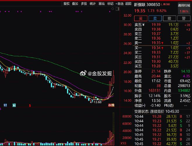 300850最新消息 300850最新消息