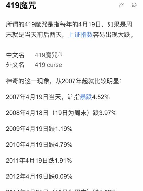 419魔咒被打破
