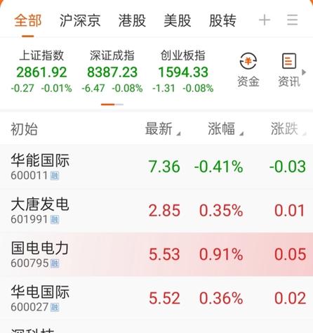600011股票股吧
