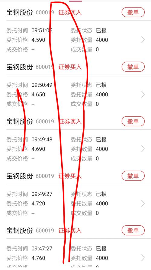 600019股份股吧