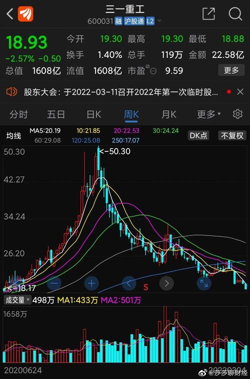 600031股票行情新浪
