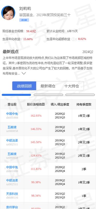 600048股票行情，600048股票十年行情