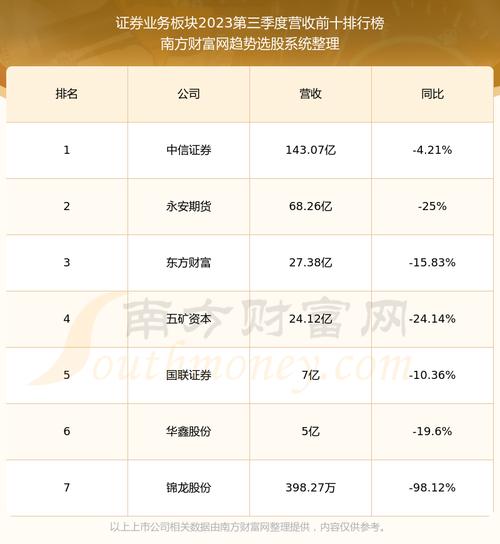 600106行情分析 600106行情分析