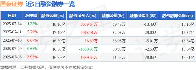 600416股吧，600418 股吧
