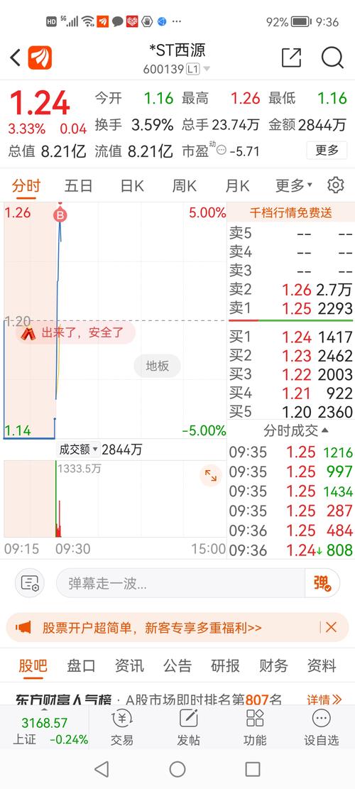 600139st西源