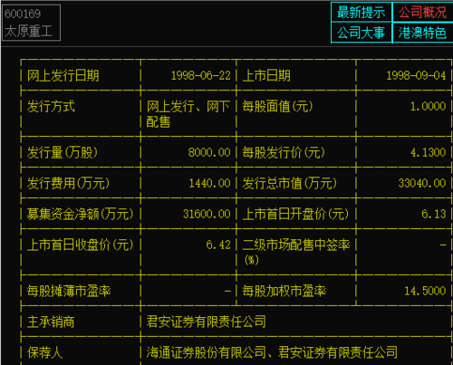 600169 600169