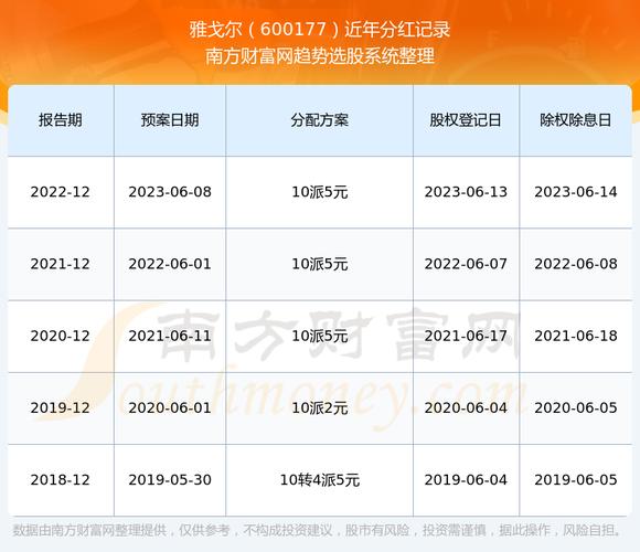 600177股票最新分析