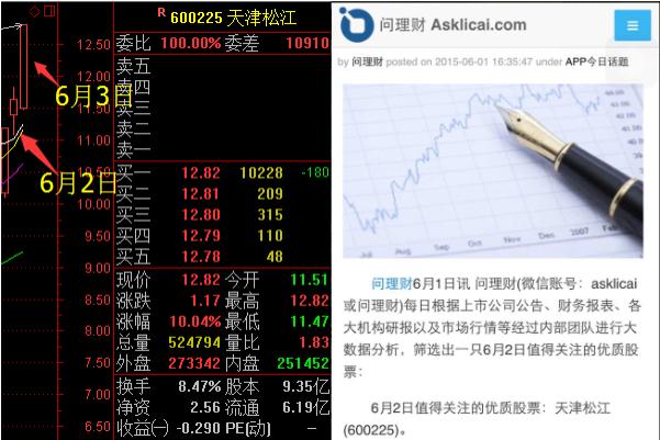 600225天津松江股票<div   id=