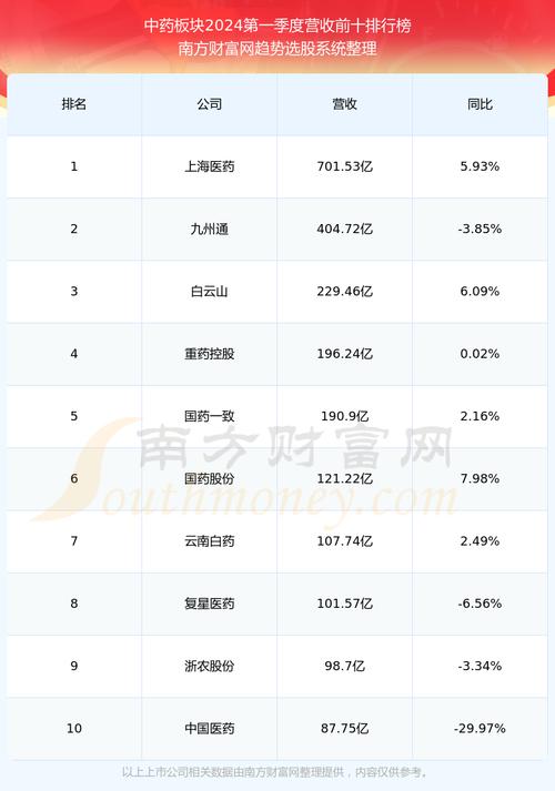600243股吧<div   id=