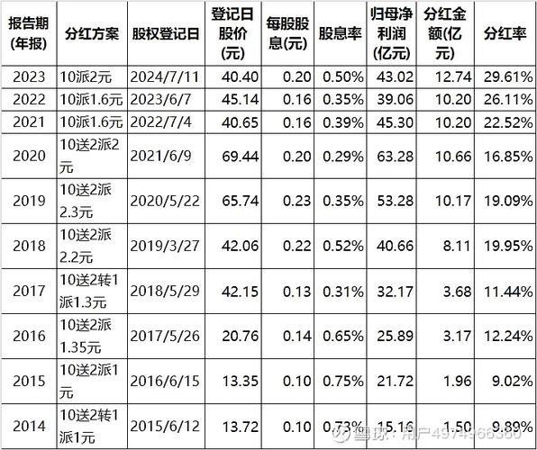 600273股票交流