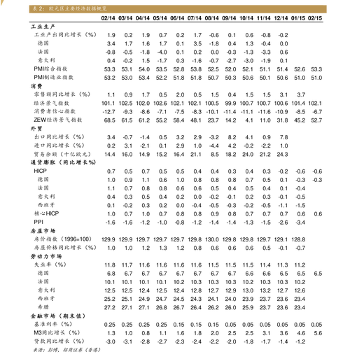 600303曙光股份深度分析<div   id=