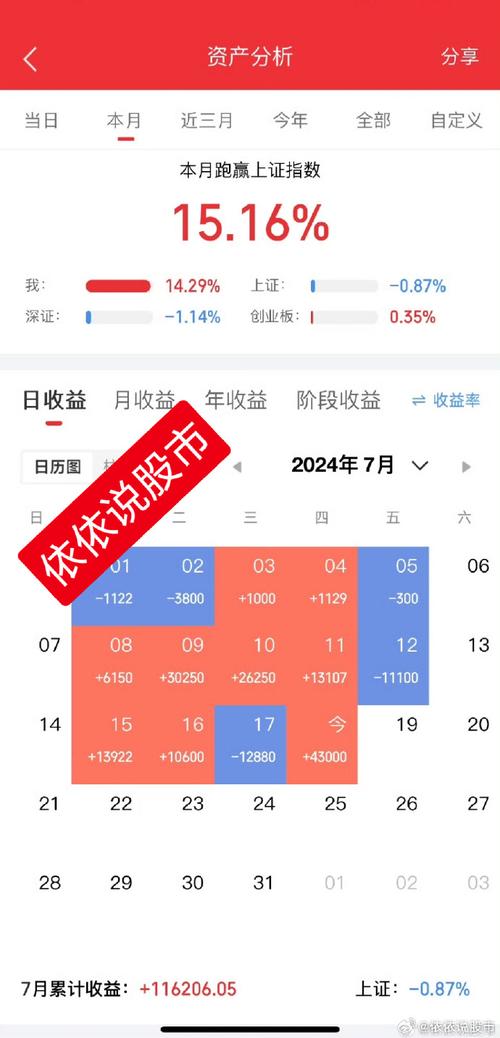 600339中油工程股票