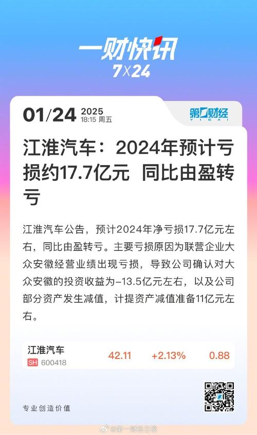 600418江淮汽車股票股吧，600418江淮汽車股票行情