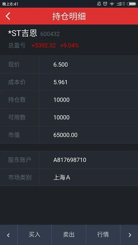600432 600432