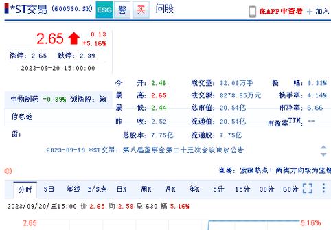 600530交大昂立股票股吧 600530交大昂立股票股吧