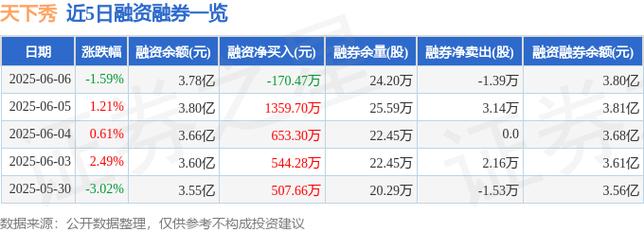 600506股吧，600585股吧