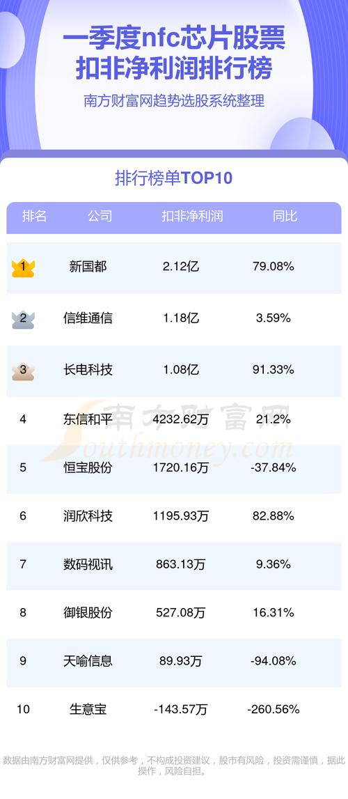600584最新消息 600584最新消息