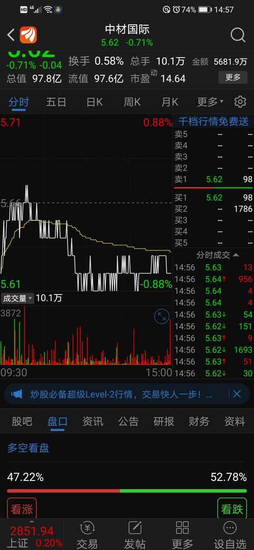 600970股票行情