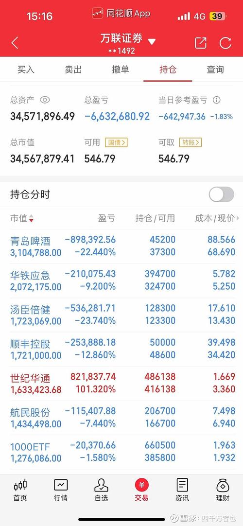 600987股份股吧 600987股份股吧