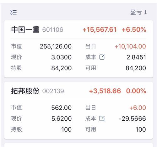 601106股吧