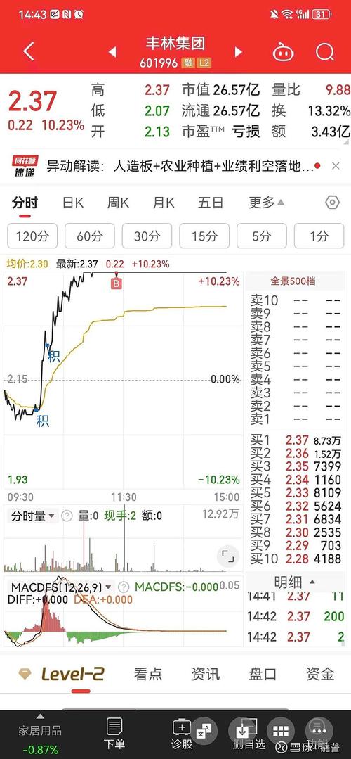 601111股票行情歷史數(shù)據(jù)