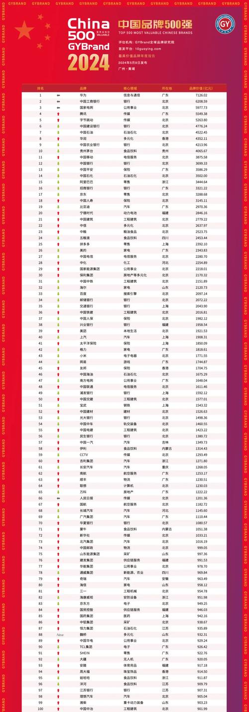 601118股吧最新消息，601111 股吧