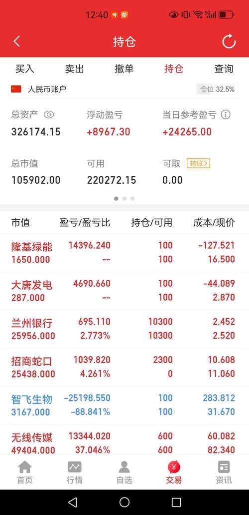 601139股吧東方財(cái)富網(wǎng)千股千評(píng)，601139股票歷史最