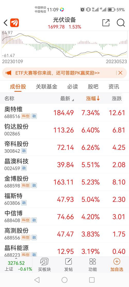 601222股吧 601222股吧